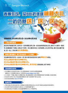 2018抗體春季促銷 生工生物 生命科學產品與技術服務